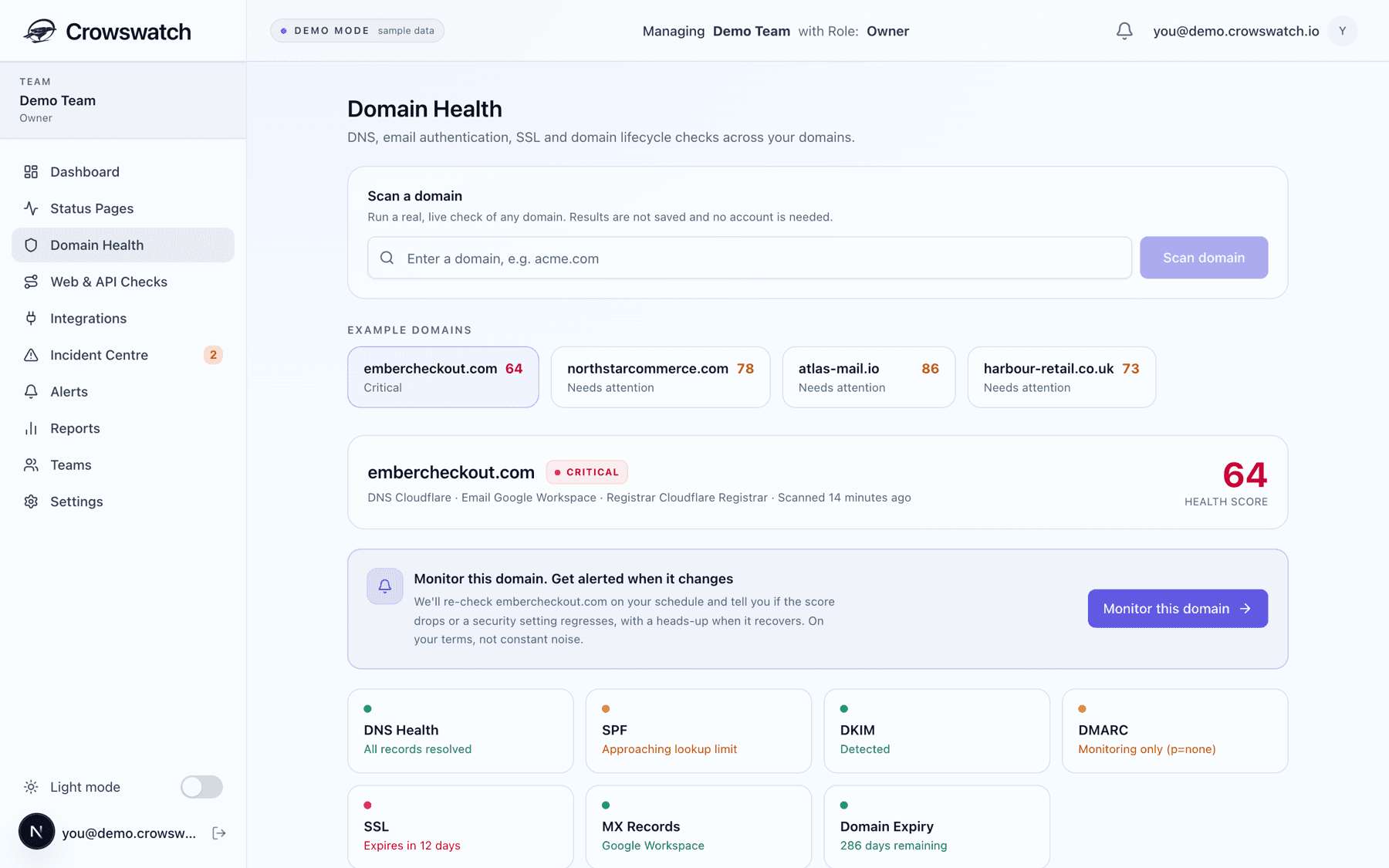 Crowswatch Domain Watch view with a health score and DNS, SPF, DKIM, DMARC and SSL checks